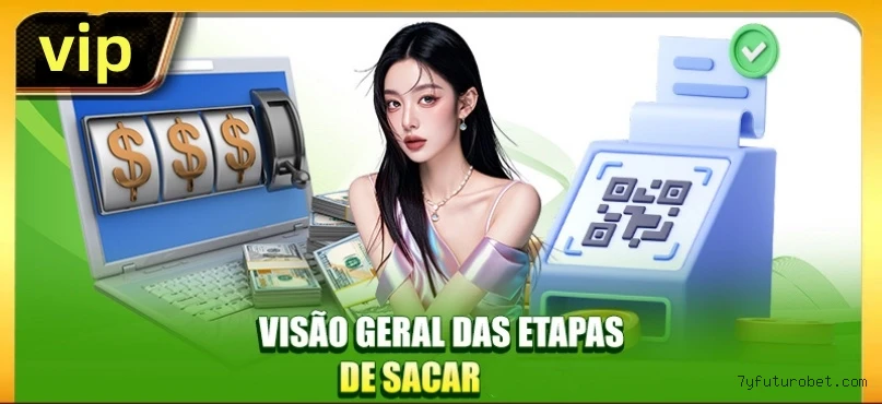 Criptomoedas 7Yfuturo.com